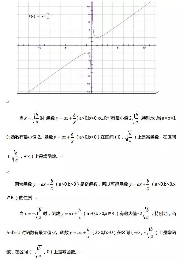 著名的数学函数图 0051378a91da4e708ff6bc465493c242.jpeg