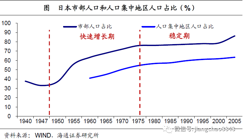 削减人口定律_运算定律思维导图