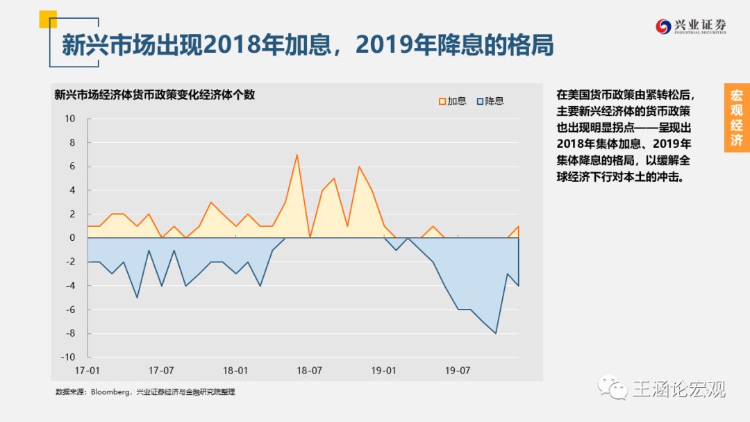 中美2019经济总量_中美gdp总量对比2020(3)