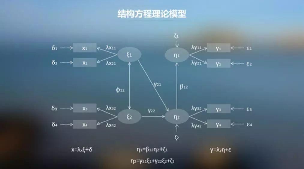 宏观经济学中最为核心的总量是_宏观经济(2)