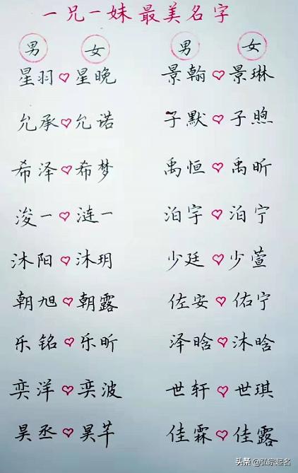 宝宝起名 带有父母双姓的宝宝名字,好听有寓意 