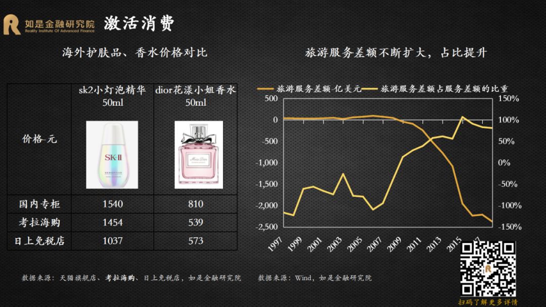 人口二元化_人口普查