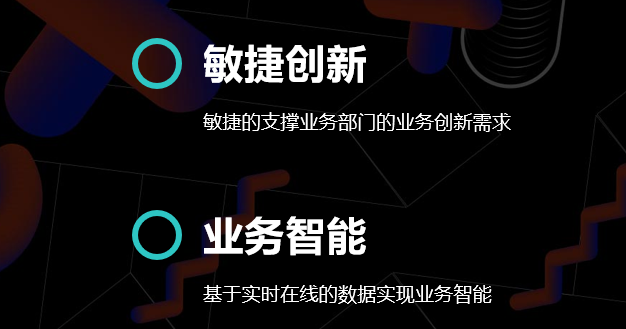 数字化发展带来的创新产品 106f3b54f6f4402ead394312984c3af1.png