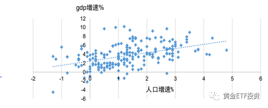 �ƽ�2019����ȷ�����2020��չ��
