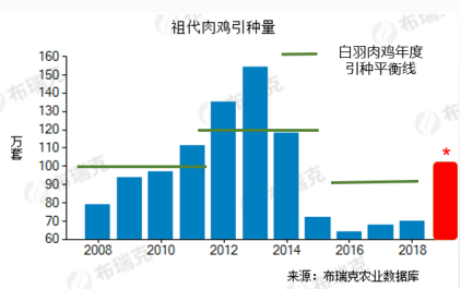 2020年11月末GDP_中国gdp2020年(2)