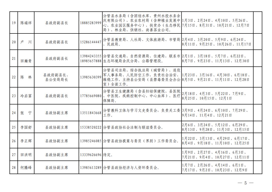 余庆县公布2020年县级领导干部公开接访群众日程安排表