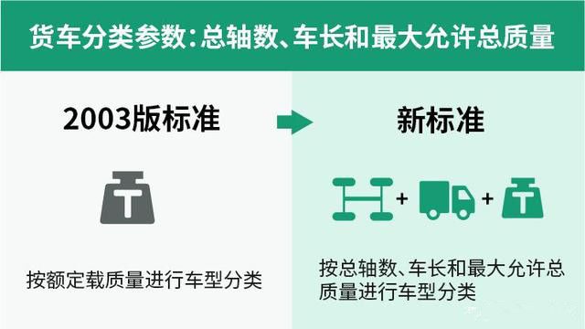 锦州全部人口_锦州人口(3)