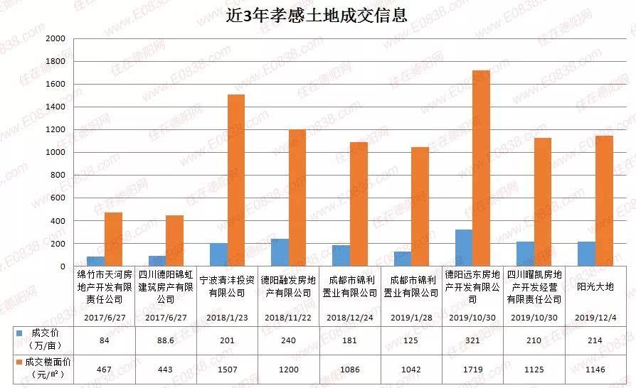 拆迁后的奖励费按居住人口分_二战后国际人口迁移(2)