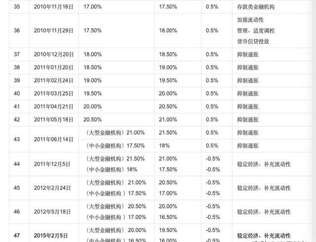 货币发行总量对经济的影响_货币对物价的影响