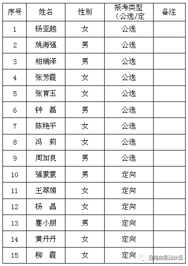 沙镇多少人口_北流隆盛镇有多少人口