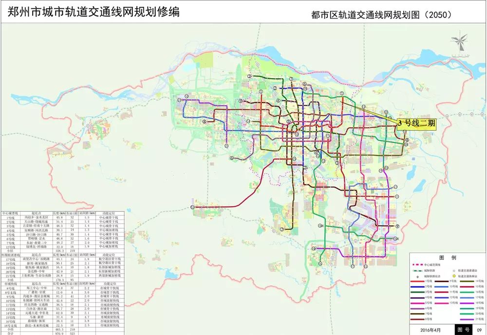 郑州人口规划_地名关注 郑州公示新版城市总体规划 2020年城镇人口达到1025万(3)