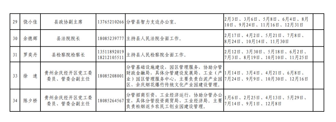 余庆县公布2020年县级领导干部公开接访群众日程安排表