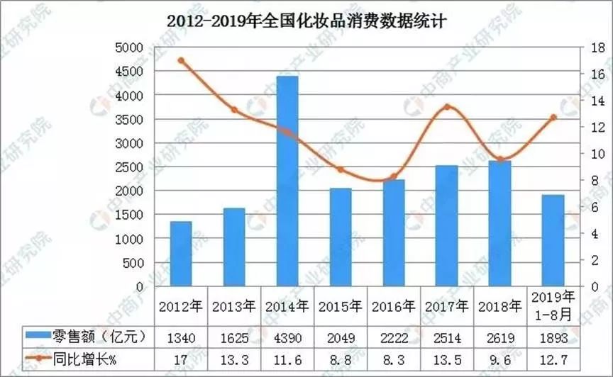 人均完美_完美世界图片