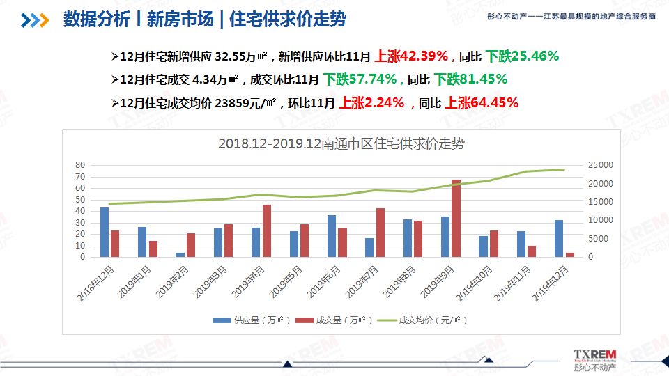 南通市海门市人口2019总人数口_江苏南通市海门市(2)