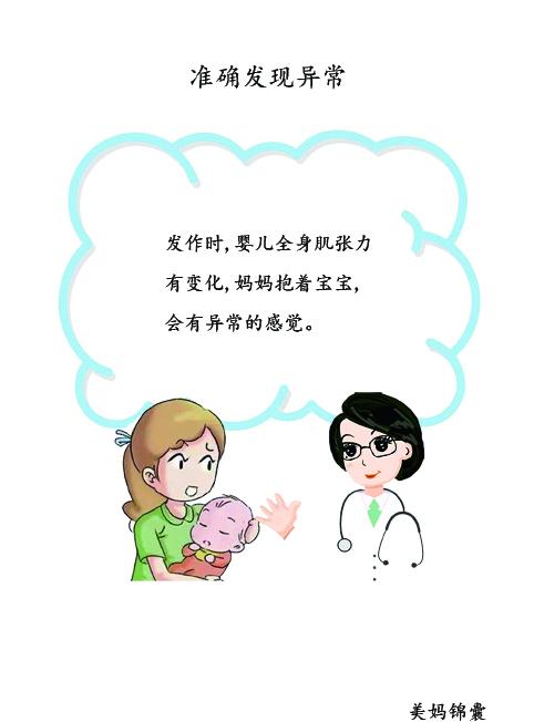 美妈锦囊专家视频：脑瘫宝宝预警信号？