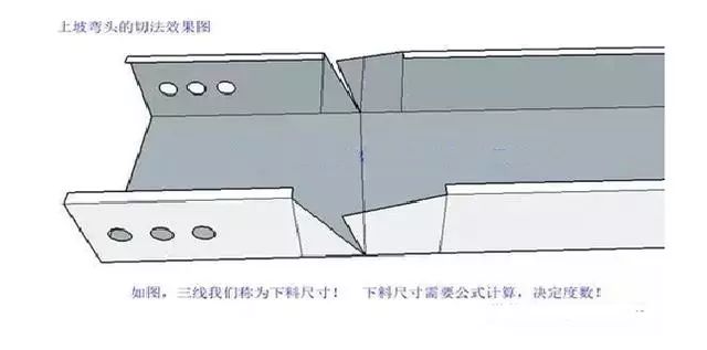 图文讲解弱电桥架各种弯头制作方法