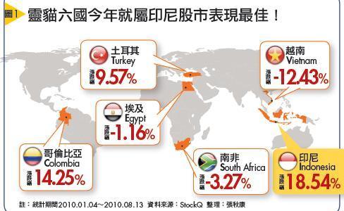 越南GDP赶超泰国_越南泰国男模全见