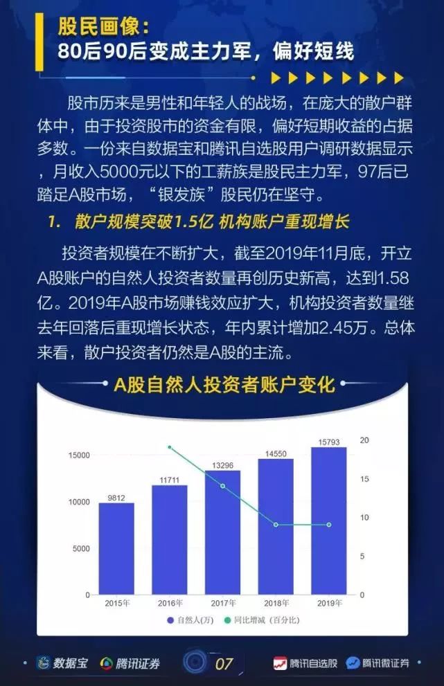 人均赚钱_赚钱手机壁纸(3)