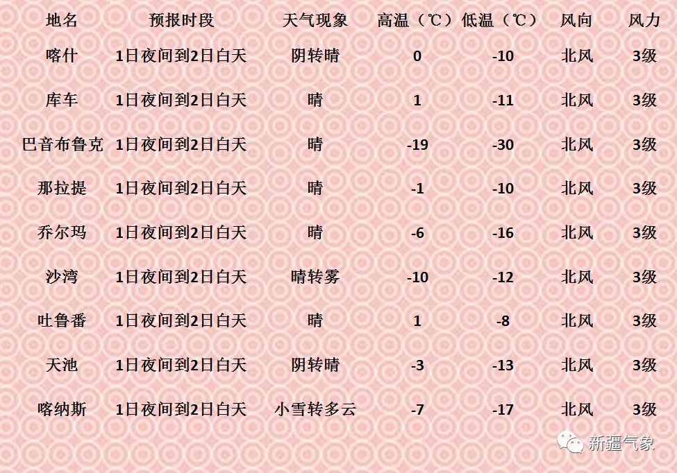 克拉玛依2020上半年g_克拉玛依大火(2)