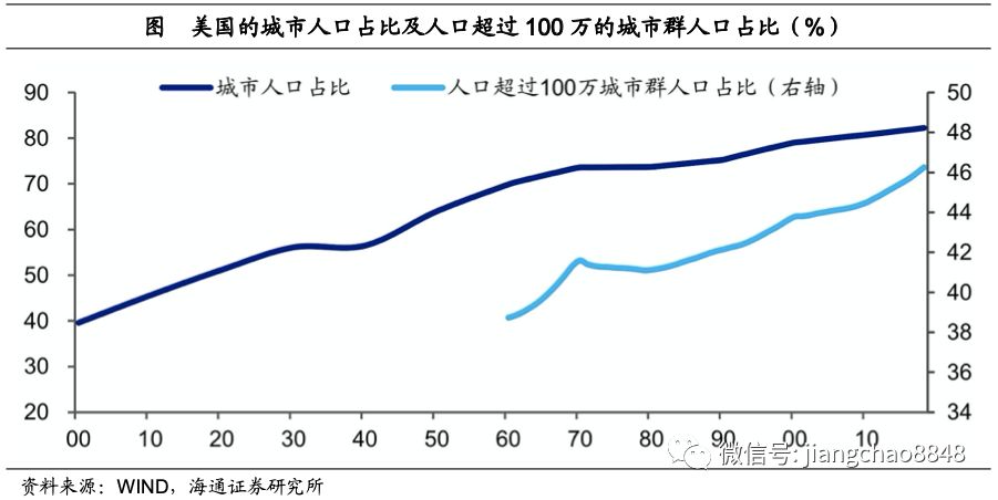 人口和激增_人口激增图片(3)