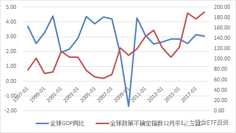 美国主要的人口问题是什么_白带发黄是什么问题(3)