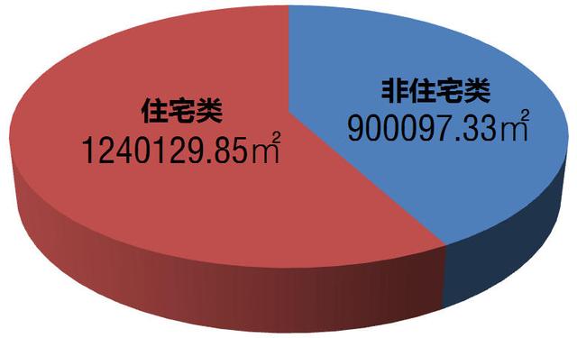 北海市2020海城区的GDP_北海 在广西的最南端,守护着疍家人的根