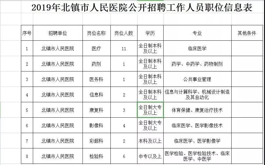 北镇人口_瓯北镇加大人口普查工作宣传力度