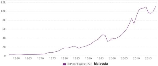 美国 中国 gdp 2019_中国gdp超过美国预测