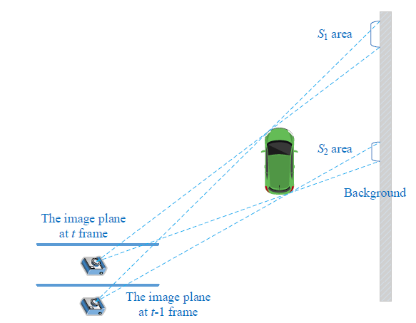 5909e9505f874f2b991ea5b85372a093.png