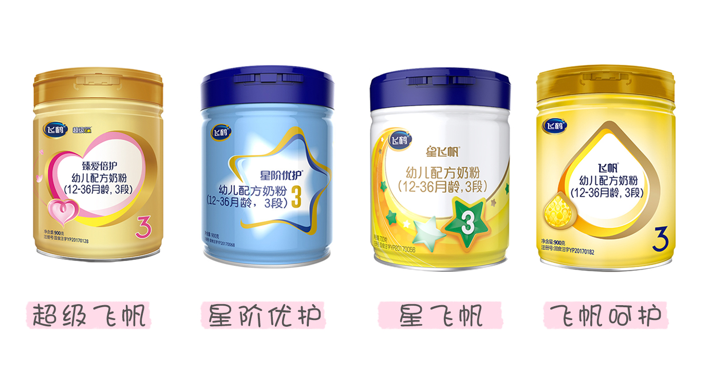 飞鹤奶粉怎么样价格 597a9b8e26be48c0a25c27620ab6e1ca.jpeg
