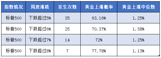 �ƽ�2019����ȷ�����2020��չ��