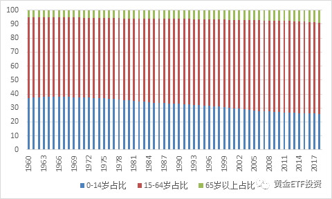 常熟人口以及gdp_安徽人均最富8个城市排行榜出炉(3)