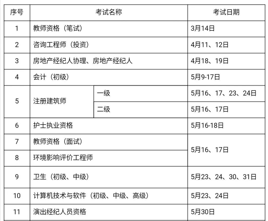 2020年居民储蓄存款g_我国居民储蓄存款(3)