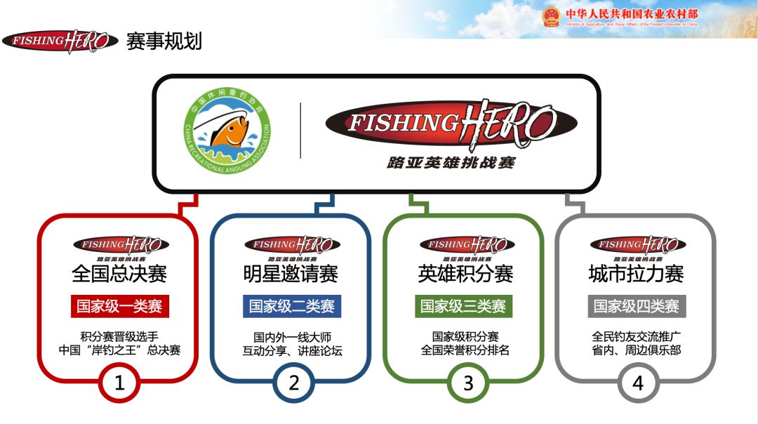 路亚排名_路亚图片(3)