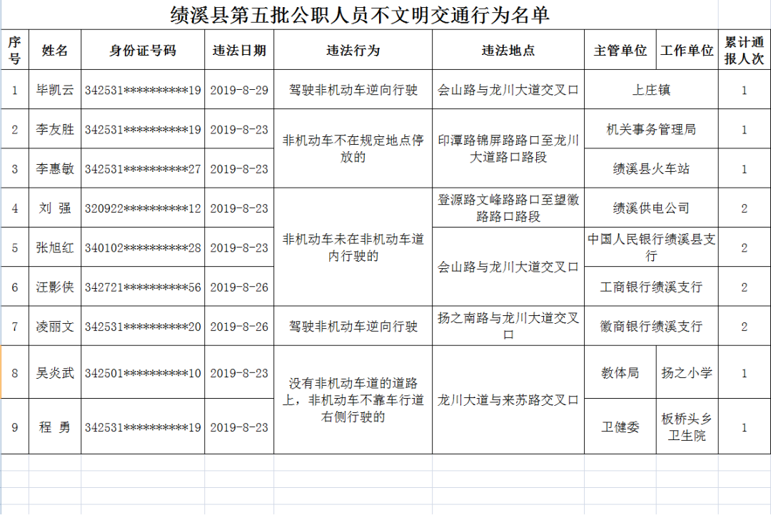 文明5人口_文明5 原生支持DX11 图赏(2)