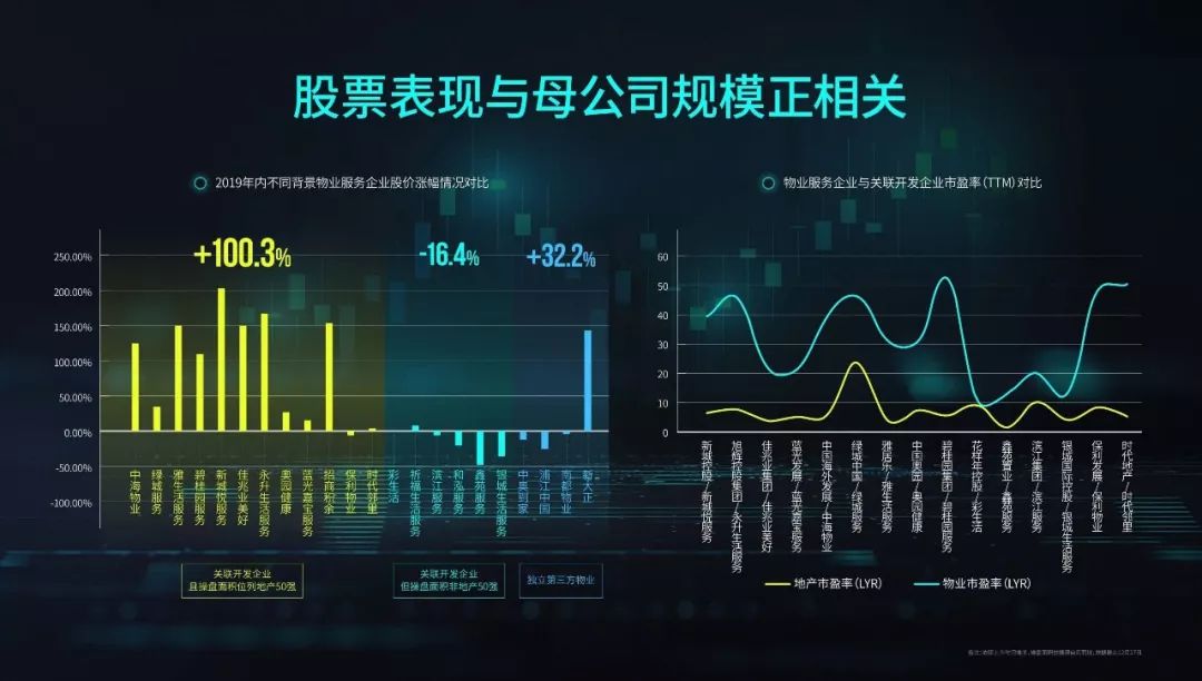 预择2020年末资阳GDP_资阳ktv陪酒小妹(3)