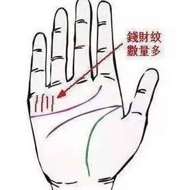 什么是三角纹的位置 7ab5baea61d044c693b7f5ba48d11cef.png
