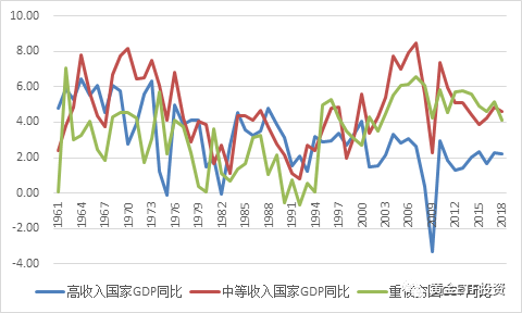 �ƽ�2019����ȷ�����2020��չ��