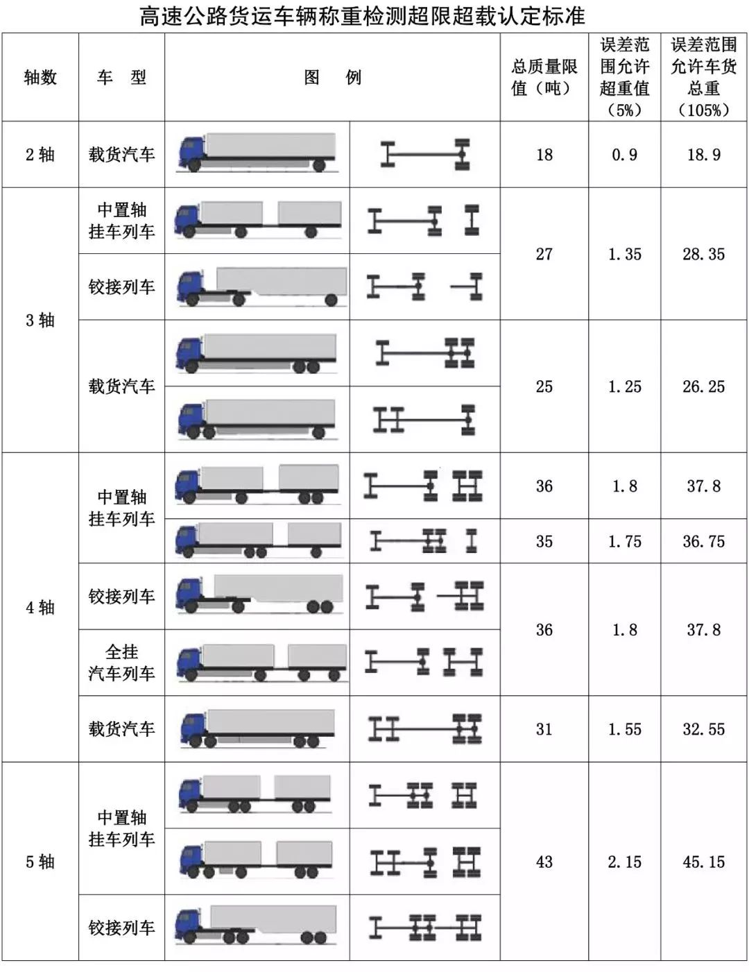 人口称重检测_核酸检测图片