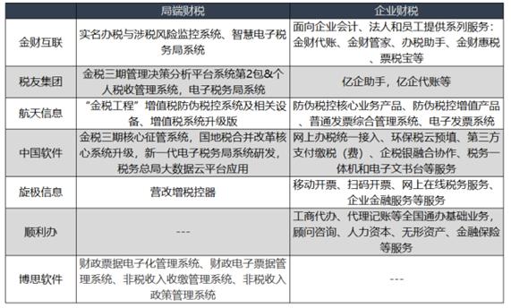 平潭目前gdp_当全域旅游遇上 国际旅游岛 ,会碰撞出什么火花(2)