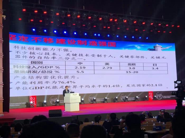 中国科研投入占gdp20_中国地图高清(2)