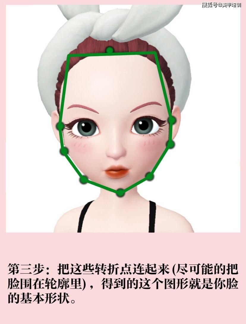 第三步:把这些转折点连起来,得到的这个图形就是你的脸的基本形状.