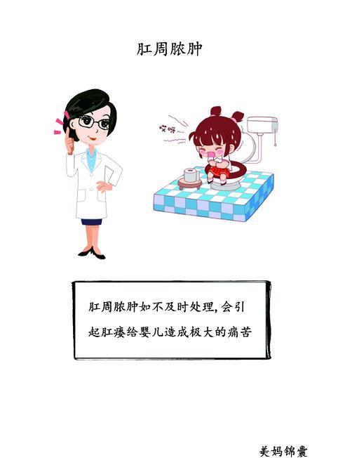 什么是幼儿肛周脓肿?_肛门