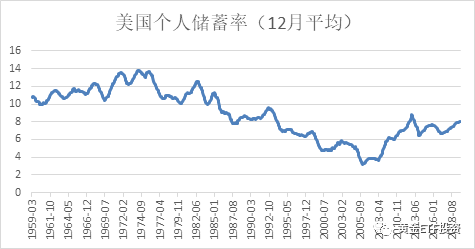 �ƽ�2019����ȷ�����2020��չ��