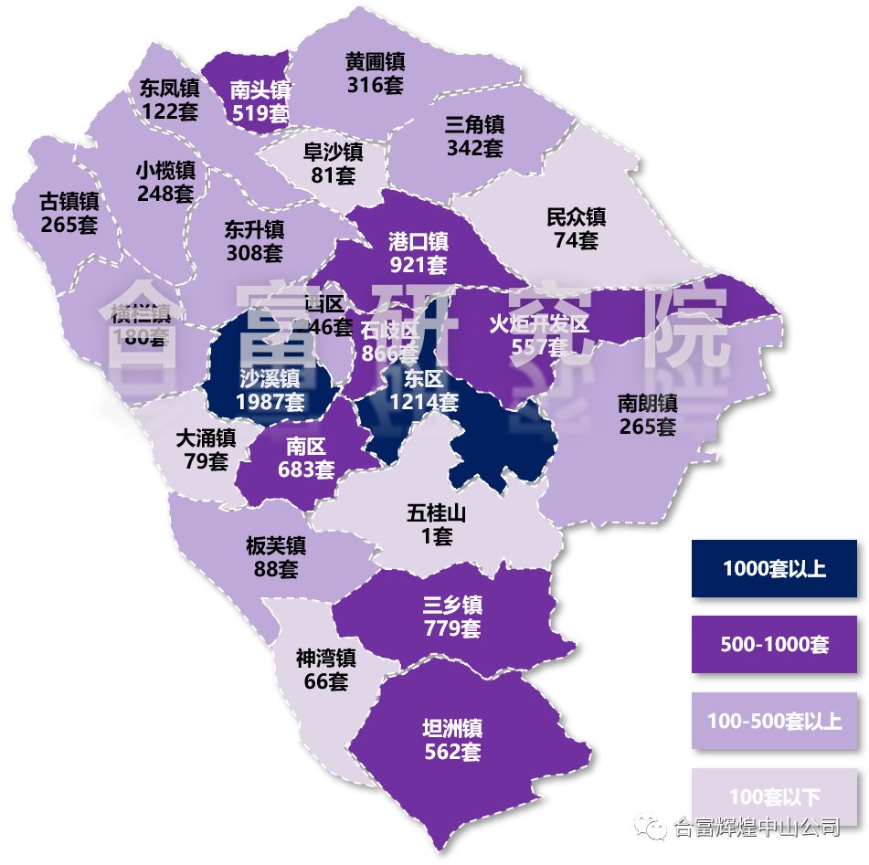 中山市为什么2019GDP下降_中山市各镇gdp(2)