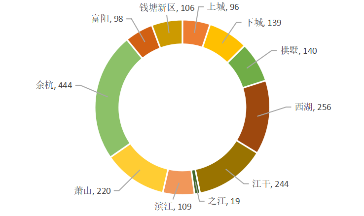 2019年热点新闻排行_2019年金融行业热点事件排行榜