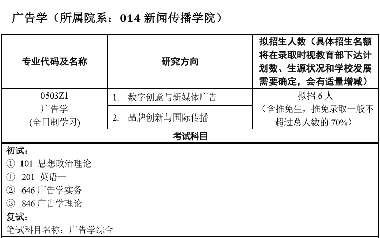 传播学考研学校排名_考研励志图片(2)