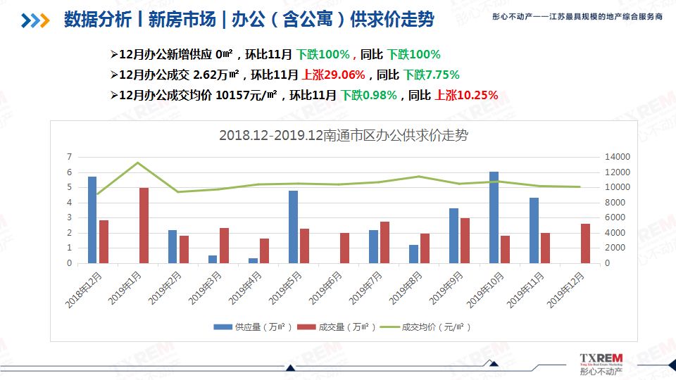 南通市海门市人口2019总人数口_江苏南通市海门市(2)