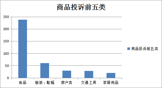 肇庆高新区一季度gdp2021_肇庆高新区一季度GDP增长32.1 背后 干部心中有火 眼里有光(3)