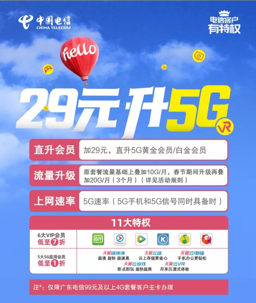 迎春福利第三波 | 春节前用上5g套餐, 29元直上5g!